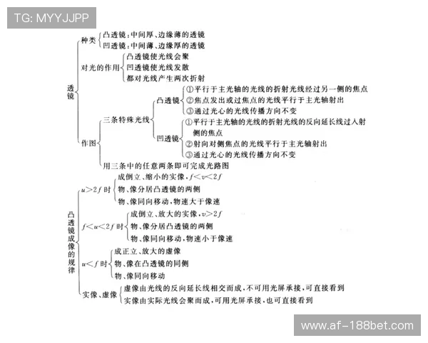 游戏中的后坐力与现实中后坐力的差异及其物理原理解析